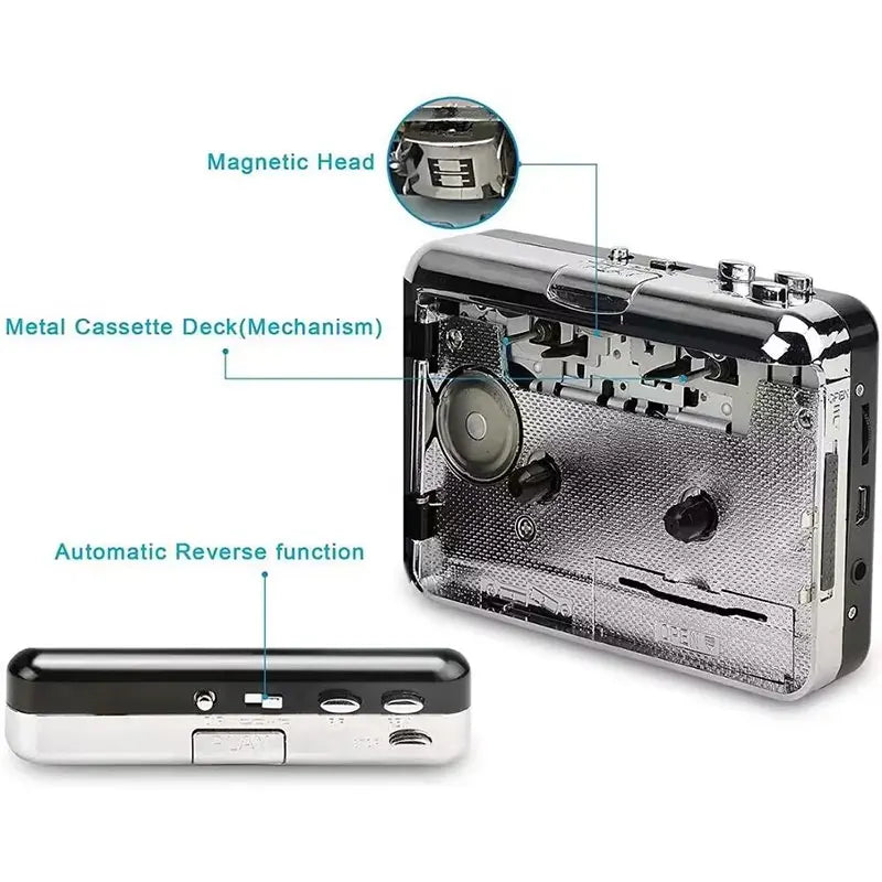 Cassette Player - The AniStore